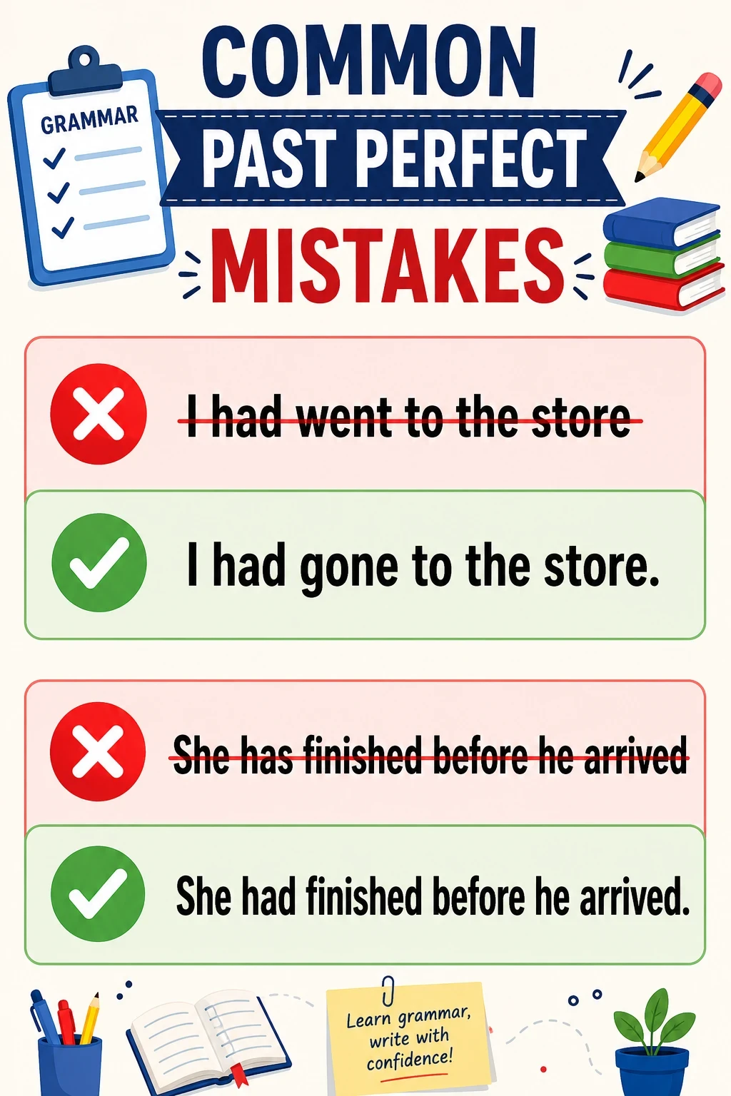 Common past perfect tense mistakes and corrections