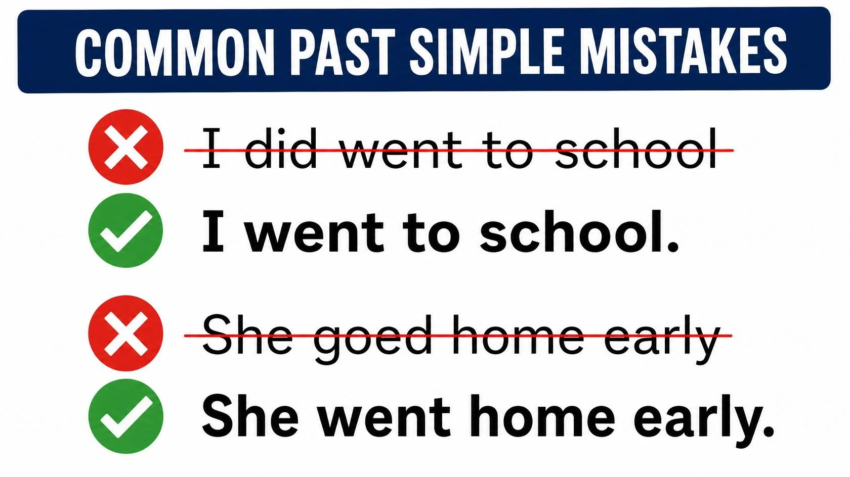 Common past simple tense mistakes and corrections