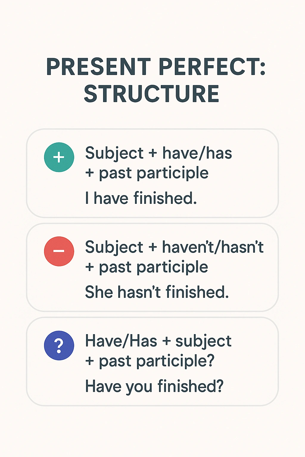 Present perfect tense structure: subject plus have or has plus past participle