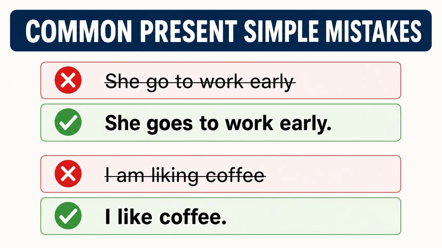 Common present simple tense mistakes and corrections